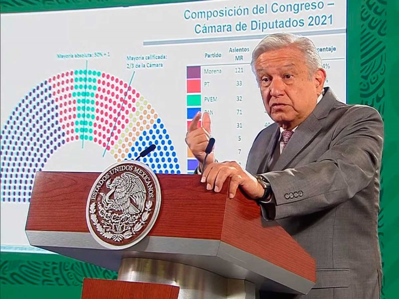  ‘Logramos propósito de establecer en México una auténtica democracia’