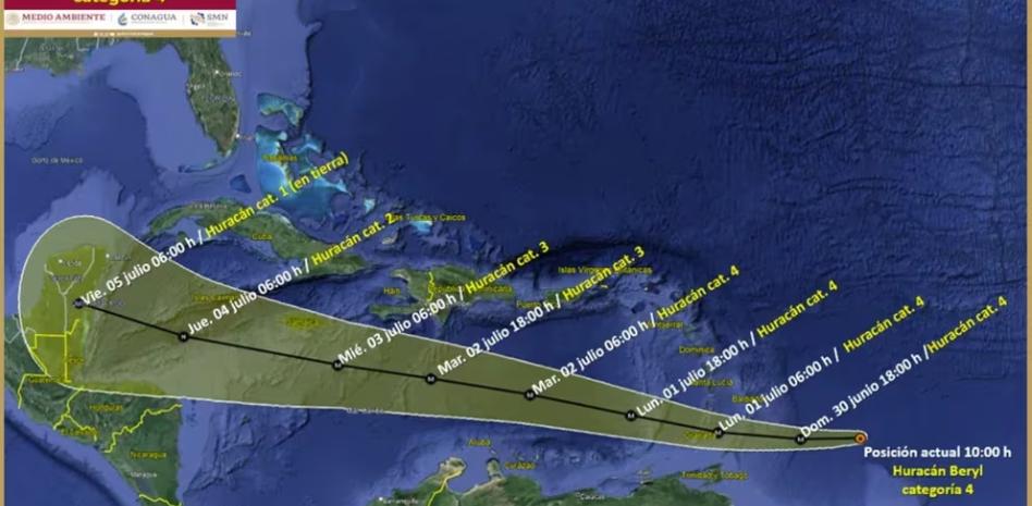  Beryl escala a un muy peligroso e inédito huracán categoría 4 rumbo al Caribe